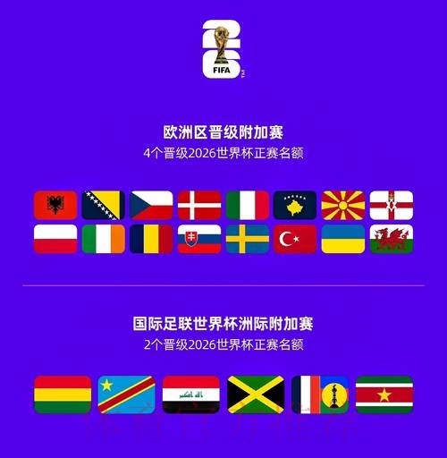 2026世界杯球队名单准不准 2026世界杯球队名单准不准