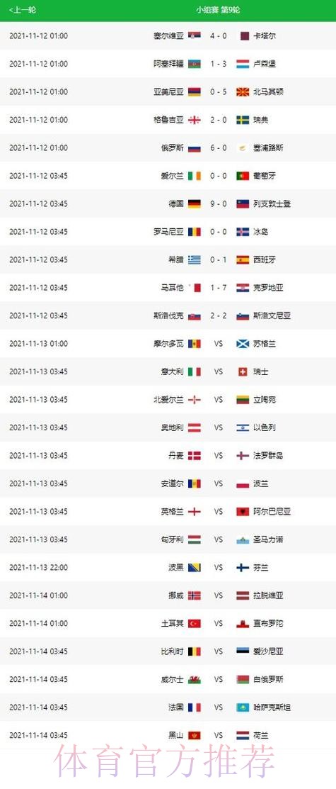 世界杯比赛结果在哪里看 世界杯比赛结果在哪里看