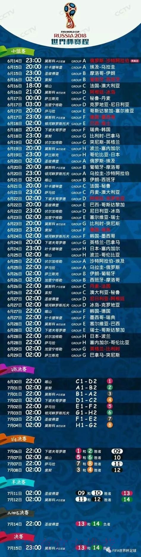 世界杯比赛结果在哪里看 世界杯比赛结果在哪里看